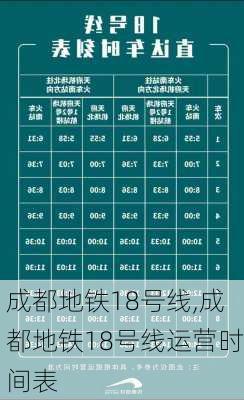 成都地铁18号线,成都地铁18号线运营时间表