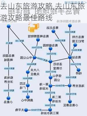 去山东旅游攻略,去山东旅游攻略最佳路线