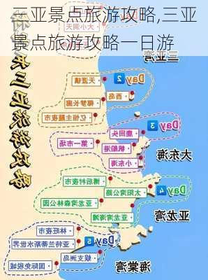 三亚景点旅游攻略,三亚景点旅游攻略一日游