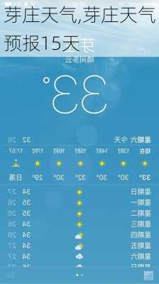 芽庄天气,芽庄天气预报15天