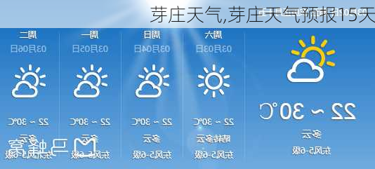 芽庄天气,芽庄天气预报15天