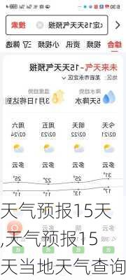 天气预报15天,天气预报15天当地天气查询