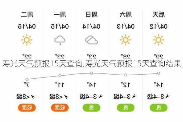 寿光天气预报15天查询,寿光天气预报15天查询结果