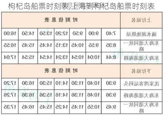 枸杞岛船票时刻表,上海到枸杞岛船票时刻表