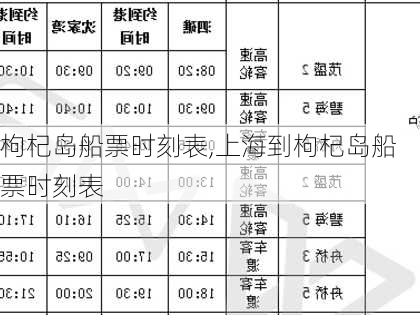 枸杞岛船票时刻表,上海到枸杞岛船票时刻表