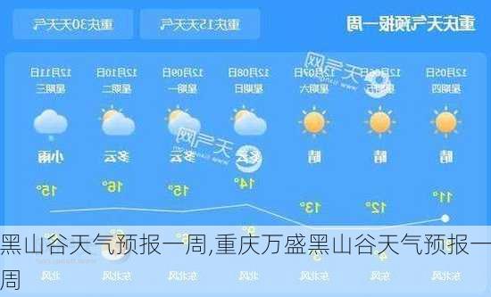 黑山谷天气预报一周,重庆万盛黑山谷天气预报一周