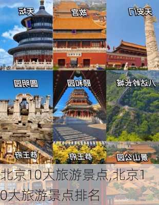 北京10大旅游景点,北京10大旅游景点排名