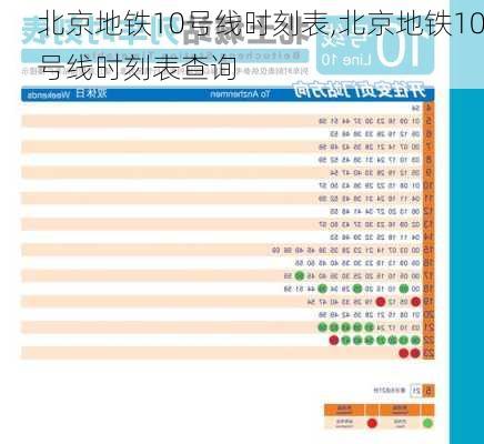 北京地铁10号线时刻表,北京地铁10号线时刻表查询