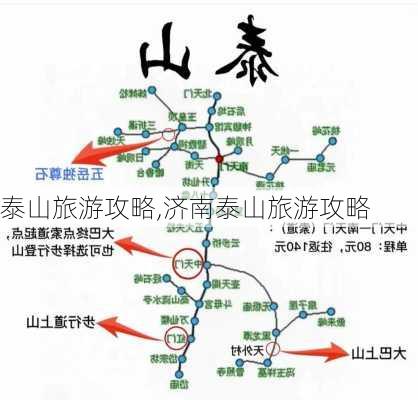 泰山旅游攻略,济南泰山旅游攻略