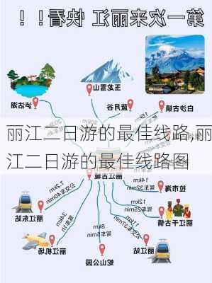 丽江二日游的最佳线路,丽江二日游的最佳线路图