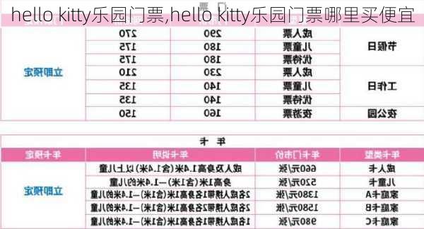 hello kitty乐园门票,hello kitty乐园门票哪里买便宜