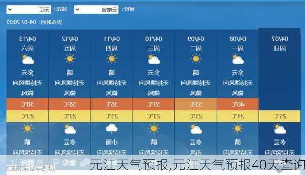 元江天气预报,元江天气预报40天查询