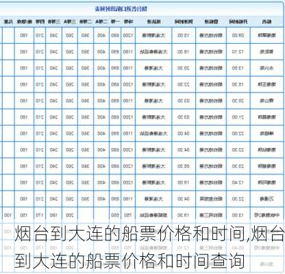 烟台到大连的船票价格和时间,烟台到大连的船票价格和时间查询