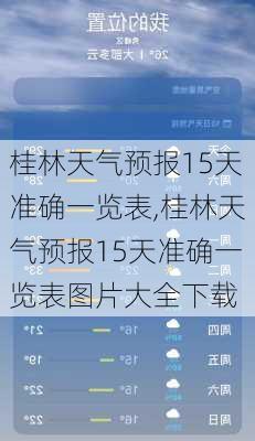 桂林天气预报15天准确一览表,桂林天气预报15天准确一览表图片大全下载