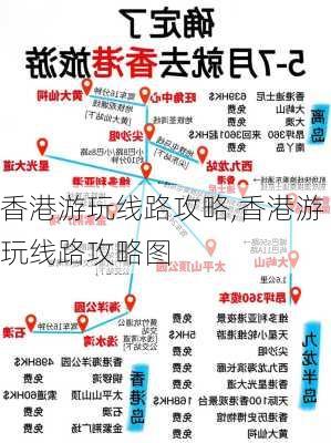 香港游玩线路攻略,香港游玩线路攻略图