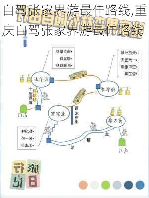 自驾张家界游最佳路线,重庆自驾张家界游最佳路线