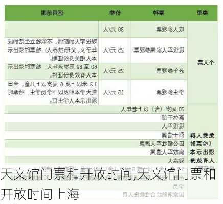 天文馆门票和开放时间,天文馆门票和开放时间上海