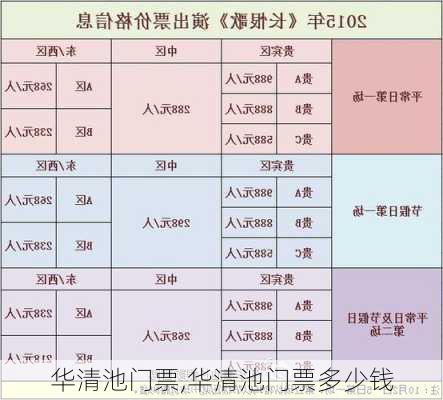 华清池门票,华清池门票多少钱