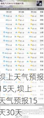 坝上天气预报15天,坝上天气预报15天30天