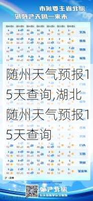 随州天气预报15天查询,湖北随州天气预报15天查询