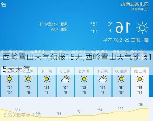 西岭雪山天气预报15天,西岭雪山天气预报15天天气