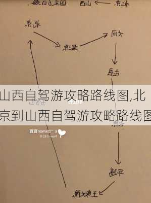 山西自驾游攻略路线图,北京到山西自驾游攻略路线图