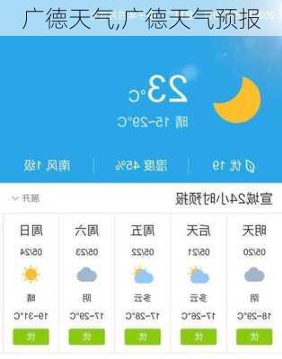 广德天气,广德天气预报