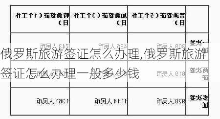 俄罗斯旅游签证怎么办理,俄罗斯旅游签证怎么办理一般多少钱