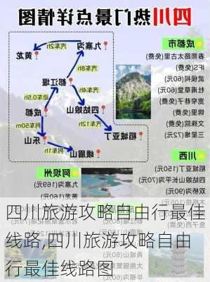 四川旅游攻略自由行最佳线路,四川旅游攻略自由行最佳线路图