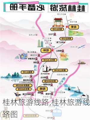 桂林旅游线路,桂林旅游线路图