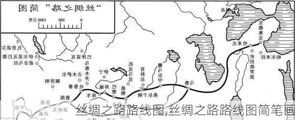 丝绸之路路线图,丝绸之路路线图简笔画