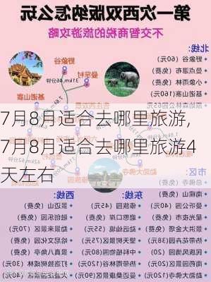 7月8月适合去哪里旅游,7月8月适合去哪里旅游4天左右