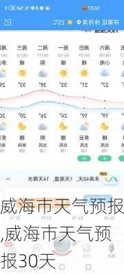 威海市天气预报,威海市天气预报30天