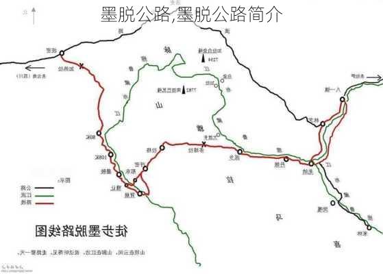 墨脱公路,墨脱公路简介