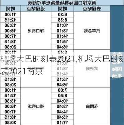 机场大巴时刻表2021,机场大巴时刻表2021南京