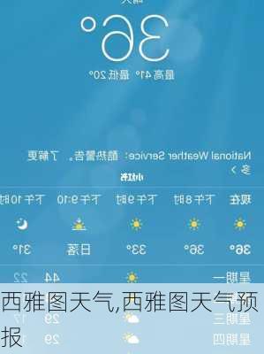 西雅图天气,西雅图天气预报