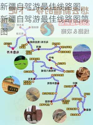 新疆自驾游最佳线路图,新疆自驾游最佳线路图简图