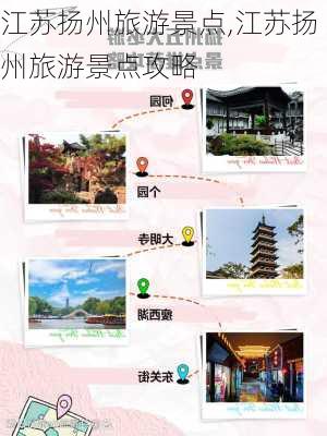 江苏扬州旅游景点,江苏扬州旅游景点攻略