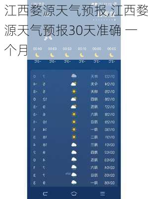 江西婺源天气预报,江西婺源天气预报30天准确 一个月