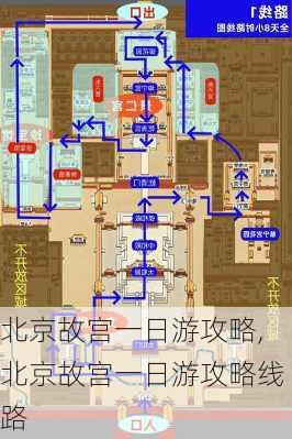 北京故宫一日游攻略,北京故宫一日游攻略线路