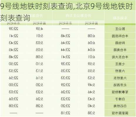 9号线地铁时刻表查询,北京9号线地铁时刻表查询