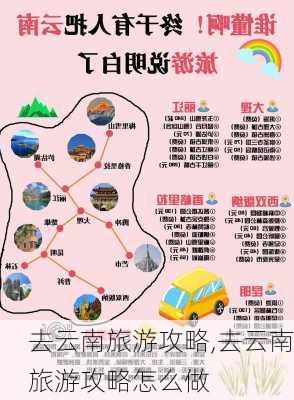 去云南旅游攻略,去云南旅游攻略怎么做