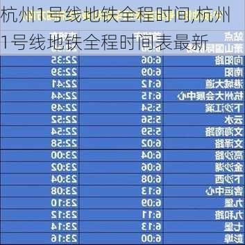 杭州1号线地铁全程时间,杭州1号线地铁全程时间表最新