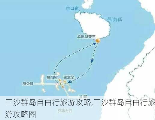 三沙群岛自由行旅游攻略,三沙群岛自由行旅游攻略图