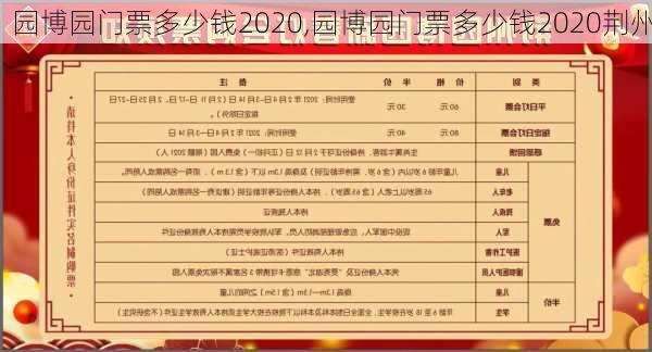 园博园门票多少钱2020,园博园门票多少钱2020荆州