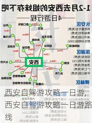 西安自驾游攻略一日游,西安自驾游攻略一日游路线