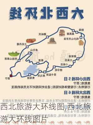 西北旅游大环线图,西北旅游大环线图片