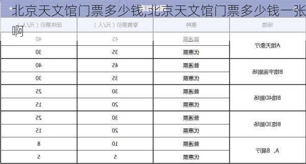 北京天文馆门票多少钱,北京天文馆门票多少钱一张啊