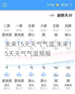 未来15天天气气温,未来15天天气气温预报