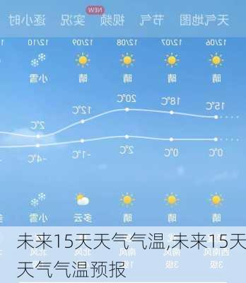 未来15天天气气温,未来15天天气气温预报